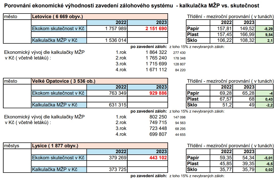 kalkulacka-1