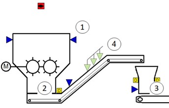 obr3
